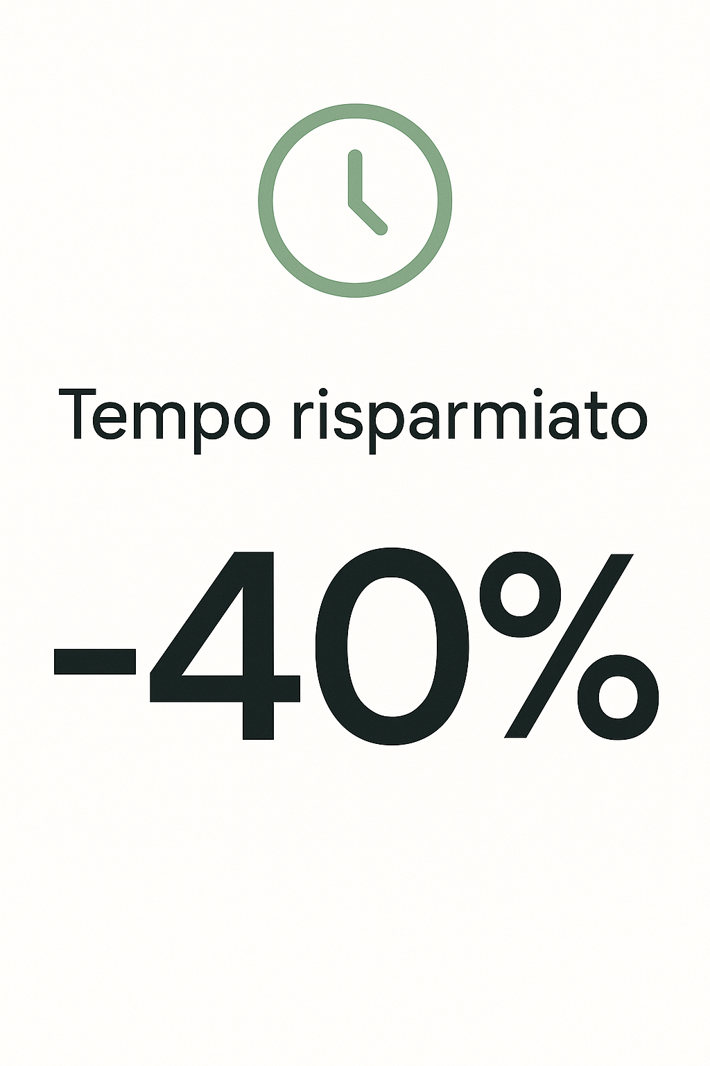 Time saved chart image